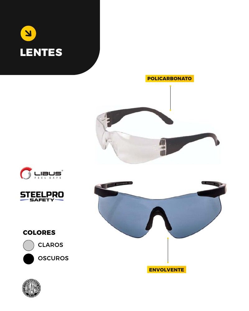Kit Construcción, página 11